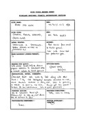 NC96SE0003A-BRP03_SiteVisitRecord.pdf