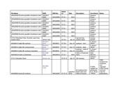 SHG24857_ARCH.pdf