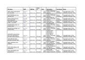 SHG24857_ARCH_additional.pdf