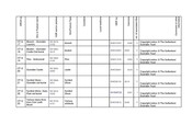 SHG24857_ARCH_Gazetteer_additional.pdf