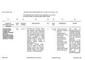 SHG25577_BlackwaterDam.pdf