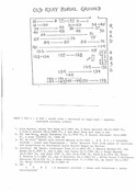 SHG26099__Reay_Graveyard_inscriptions.pdf