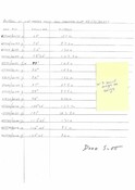 EHG909_Grid references - 1987 D Scott.pdf