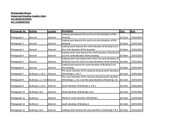 EHG4733_photo_index.pdf