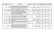 EHG4675_Gazetteer.xlsx