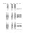 EHG4919_sites.xlsx