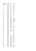 EHG4957_Photo_index.xlsx