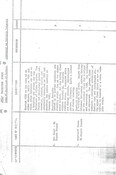 Greyfriars Free Church - HS information contd.jpg