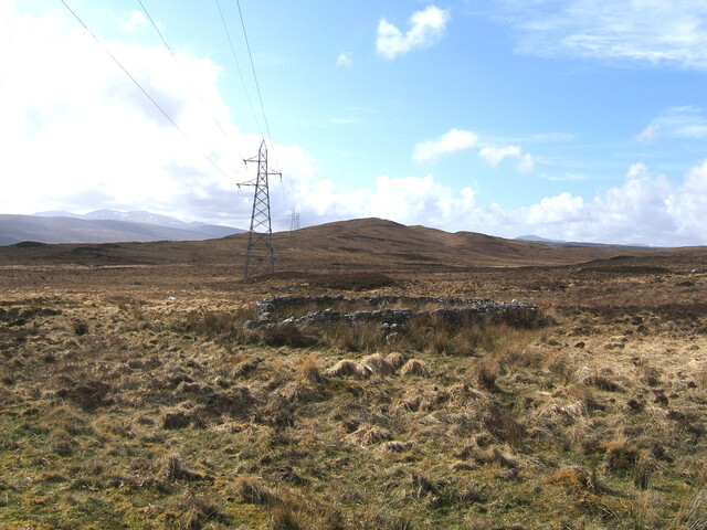 Lairg 2009 032.jpg