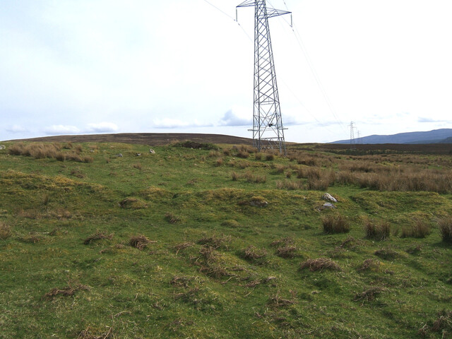 Lairg 2009 106.jpg